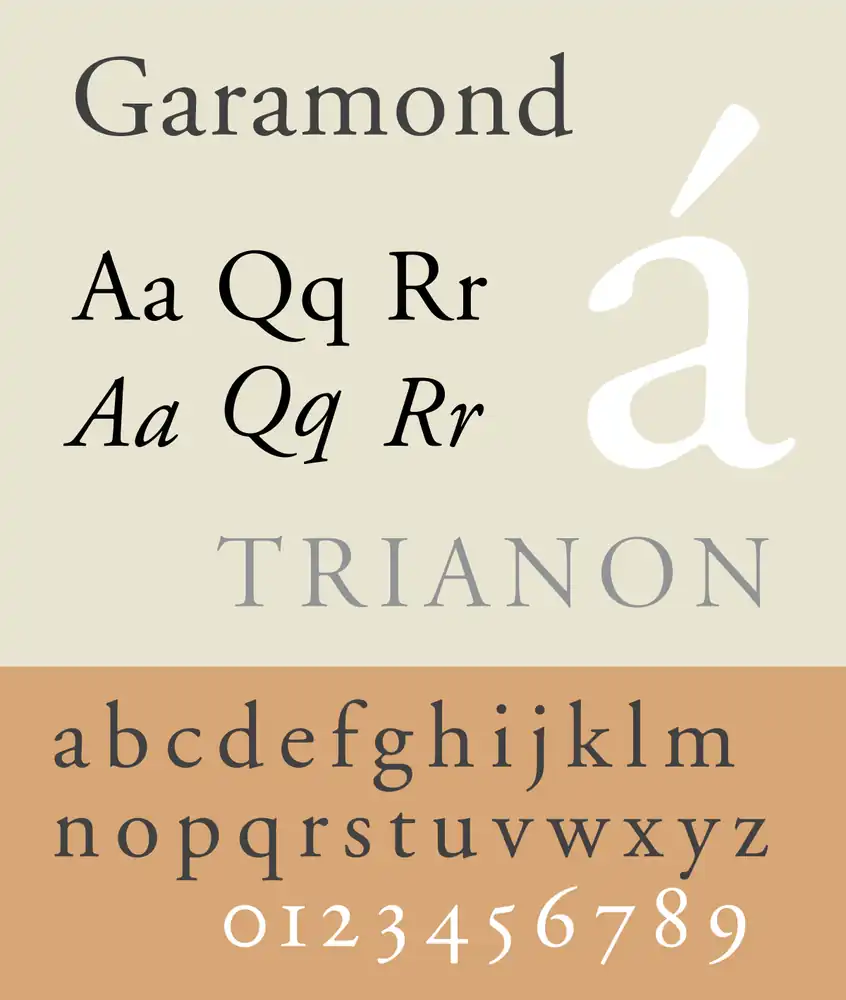 Garamond website font